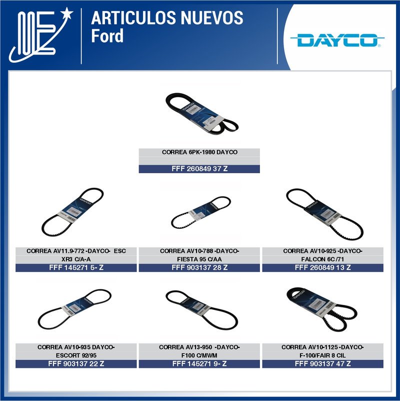 Novedades Expoyer: correas Dayco