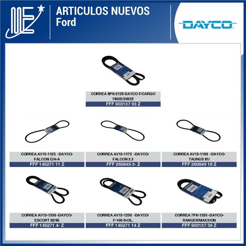 Novedades Expoyer: correas Dayco