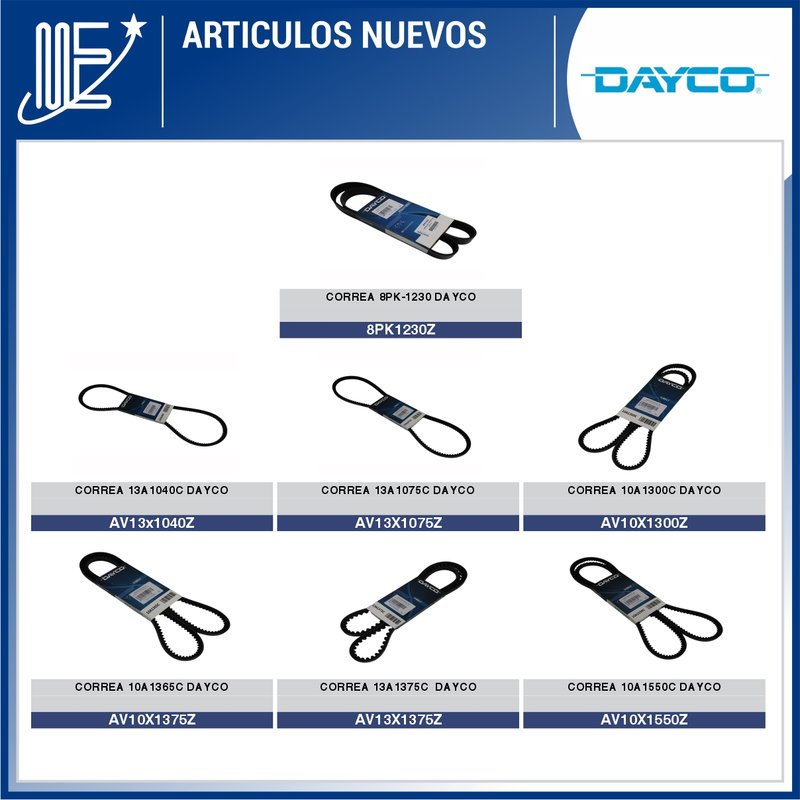 Novedades Expoyer: correas Dayco