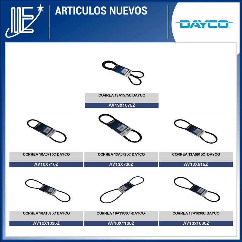 Novedades Expoyer: correas Dayco