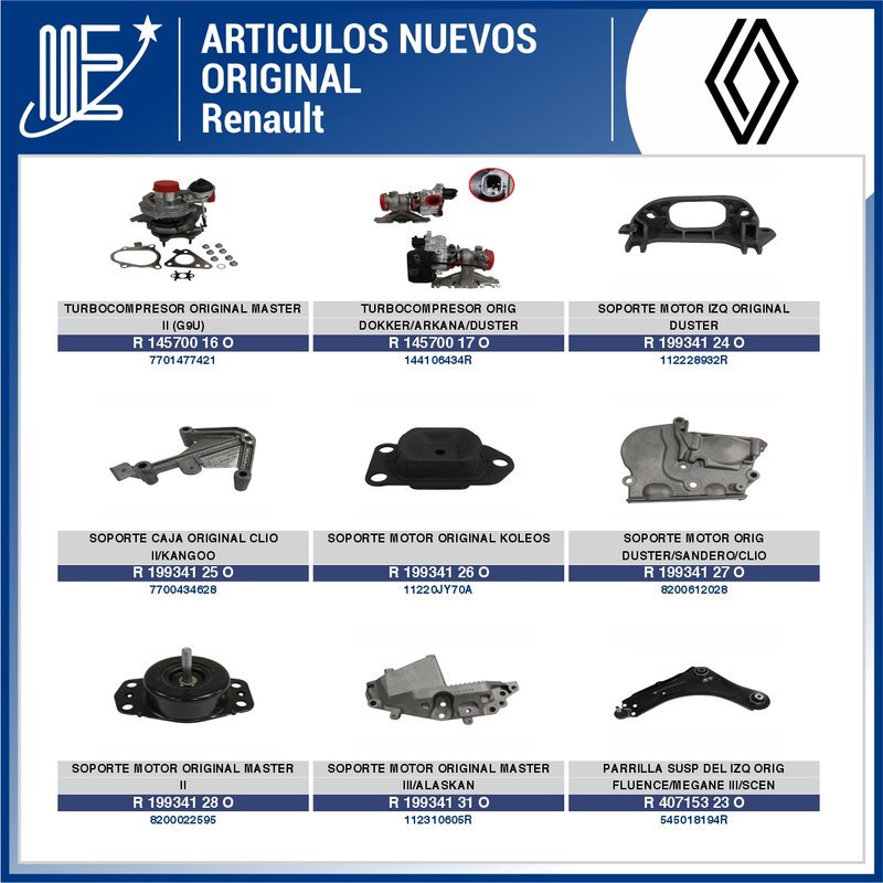 Nuevos productos originales Renault