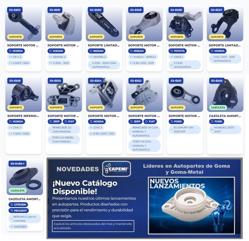 Capemi presenta nuevos soportes y cazoletas