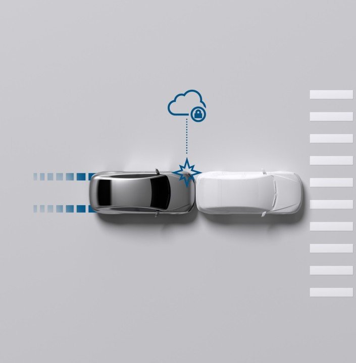 Bosch mostró innovaciones en IAA Mobility 
