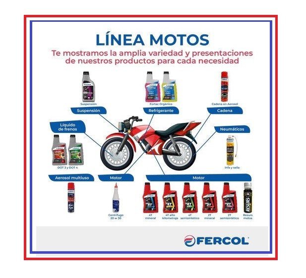 La evolución de los lubricantes para motos