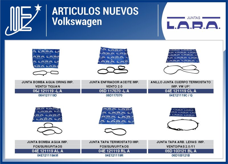 Expoyer presenta nuevas aplicaciones de juntas LARA