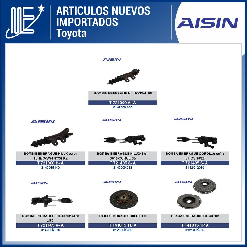 Lanzamientos AISIN Toyota y Accesorios Argentinos