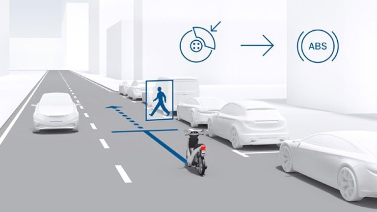 Bosch celebra 30 años de ABS para motos