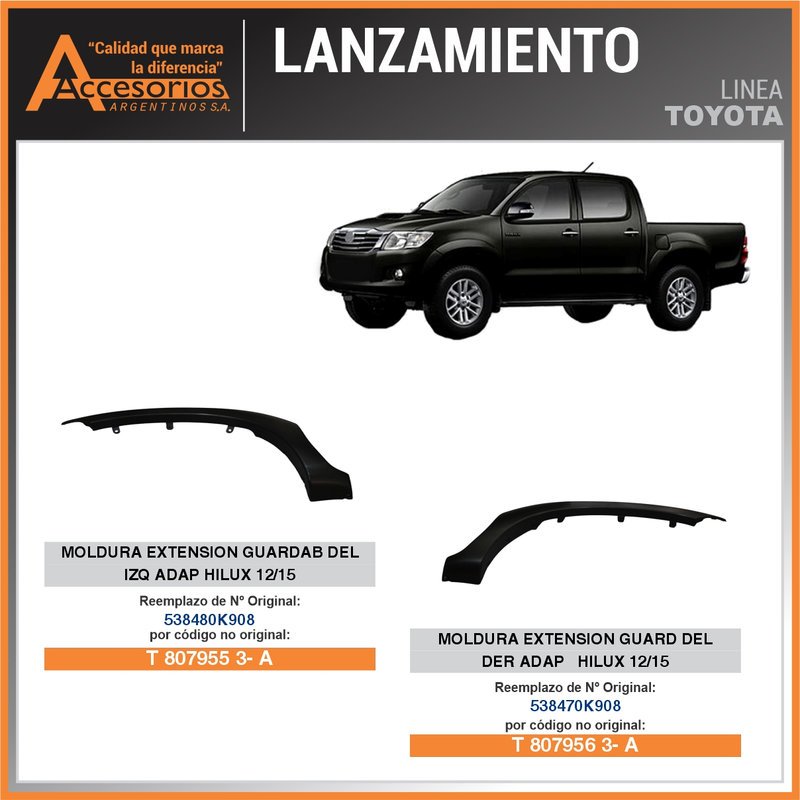 Accesorios Argentinos lanza nueva línea de piezas