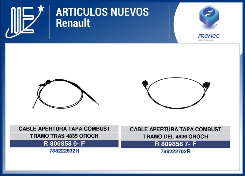Novedades Fremec y Lara presentadas por Expoyer