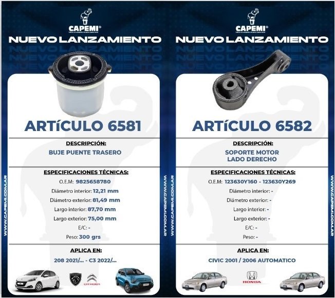 Novedades CAPEMI para GM, Peugeot, Citroen, Honda y Toyota