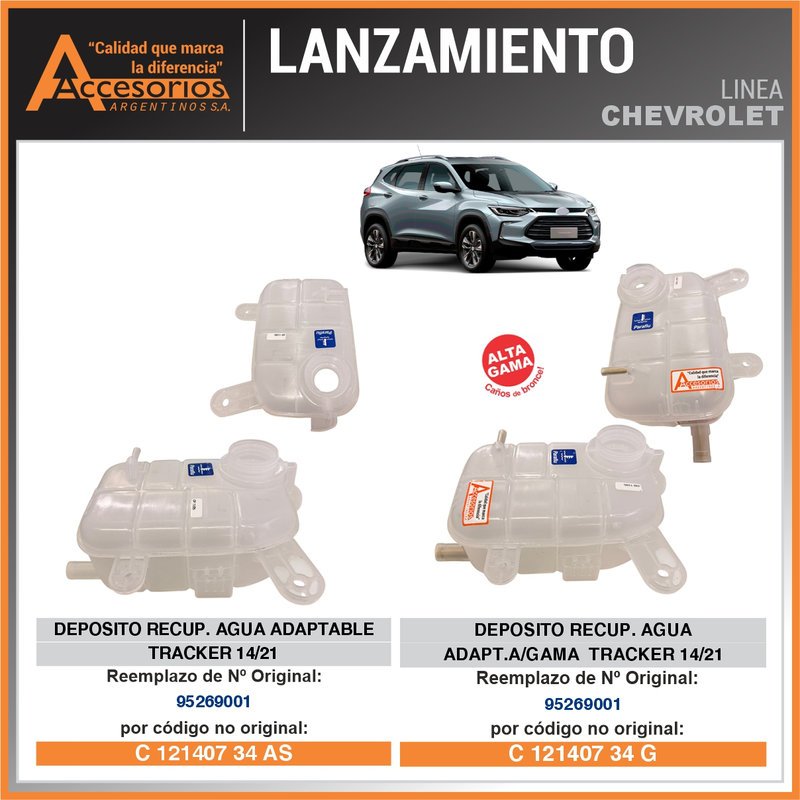 Accesorios Argentinos presenta novedades de mercado