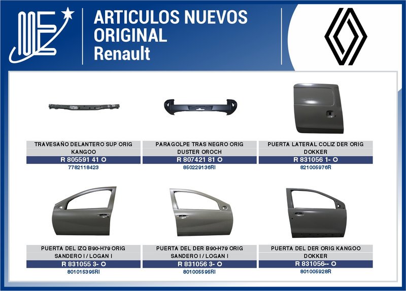 Expoyer: Nuevos lanzamientos de Griffo y Renault 