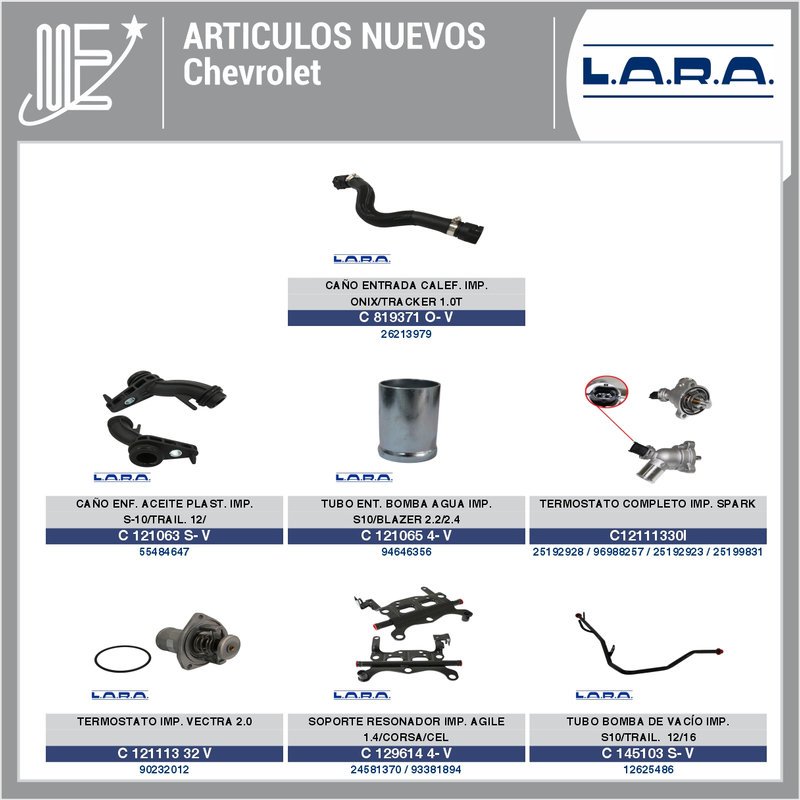 Expoyer presenta novedades de la línea LARA