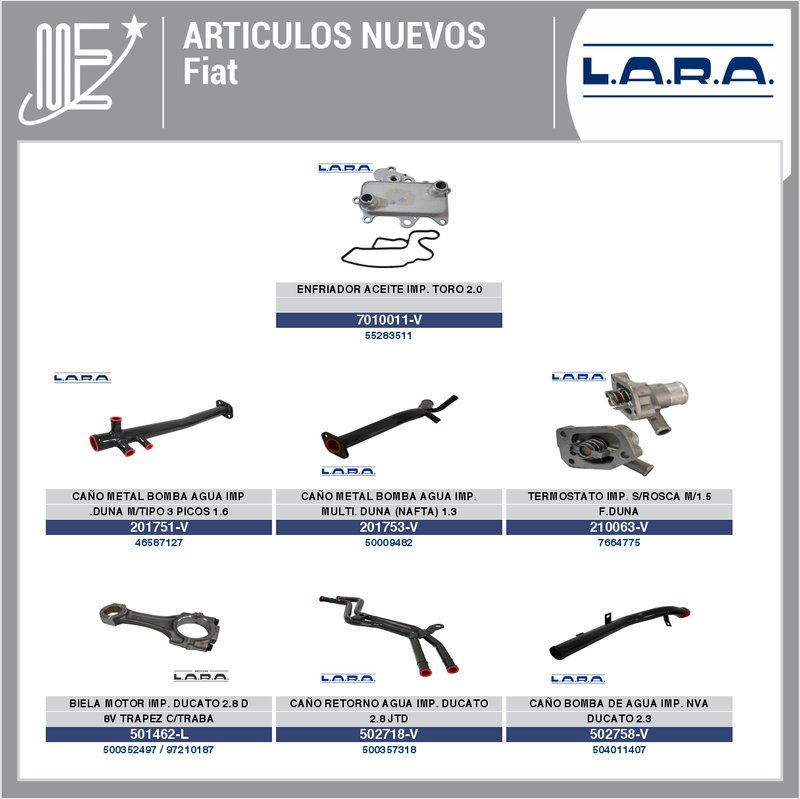 Expoyer presenta novedades de la línea LARA