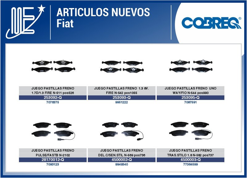 Expoyer presenta pastillas Cobreq por aplicación