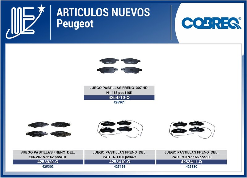 Expoyer presenta pastillas Cobreq por aplicación