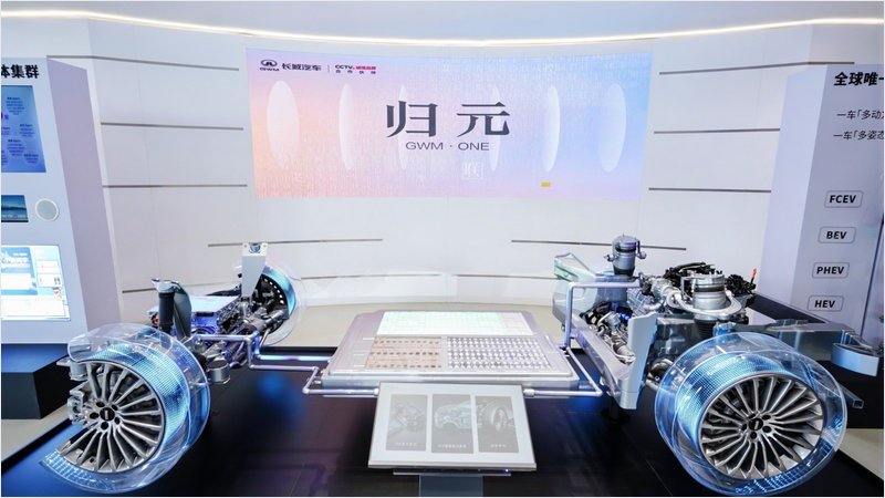 GWM ONE: plataforma global con IA integrada