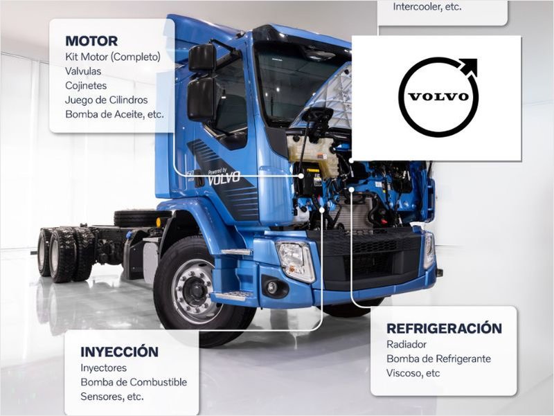 Piezas de motor Volvo Trucks con descuentos hasta 20%
