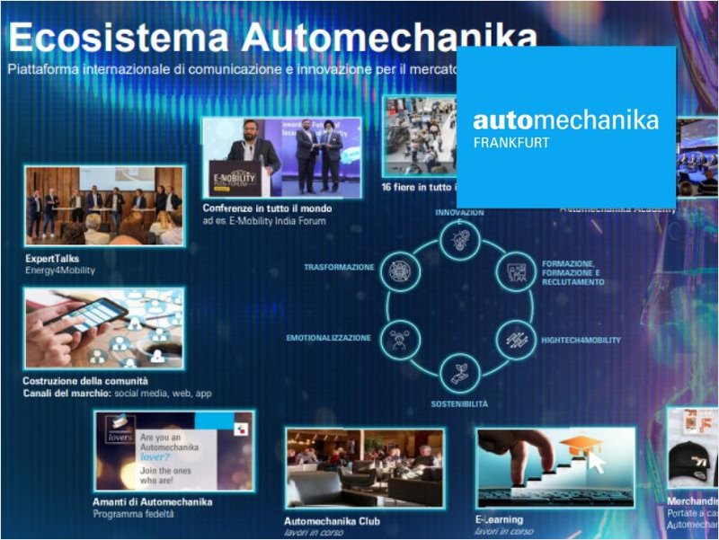 Automechanika Frankfurt 2026 suma formatos