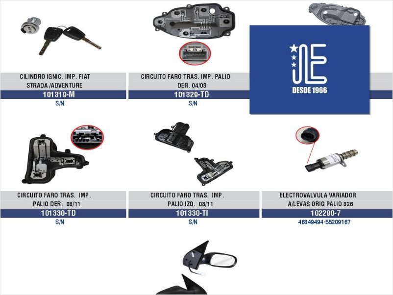 Expoyer suma autopartes LARA para Fiat