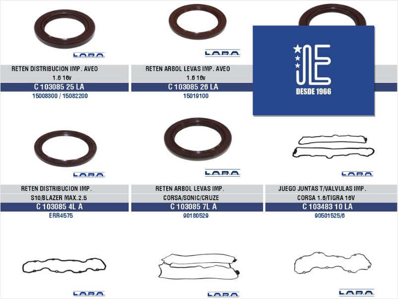 Expoyer suma novedades LARA para Chevrolet