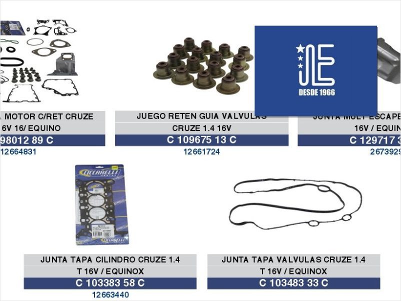 Expoyer suma novedades de la línea Ciccarelli