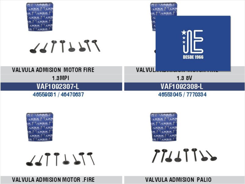 Expoyer incorpora nuevos productos LARA Fiat