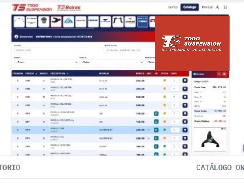 TODO SUSPENSIÓN lanza su Catálogo 2026