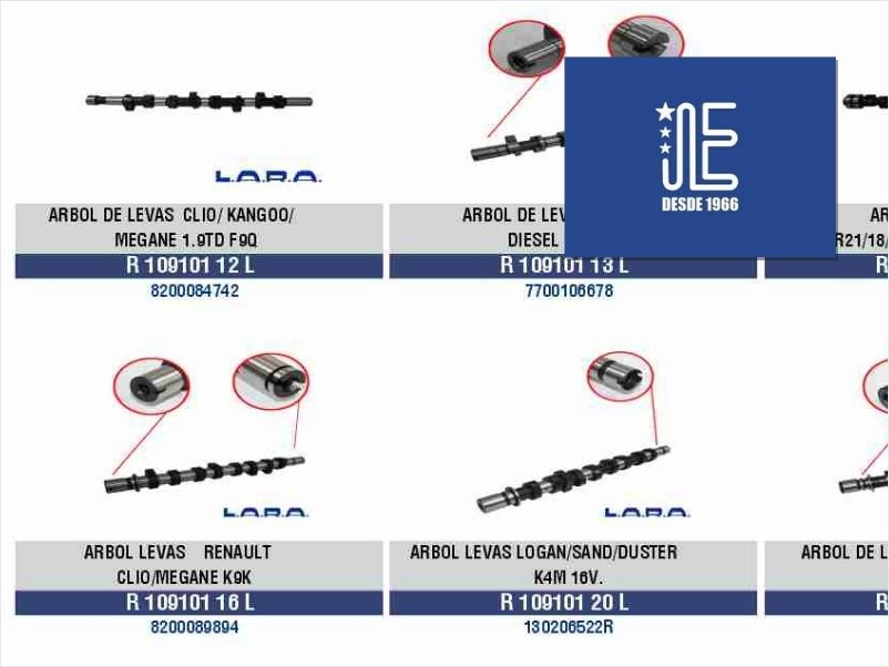 Expoyer: Novedades Lara para la linea Renault 