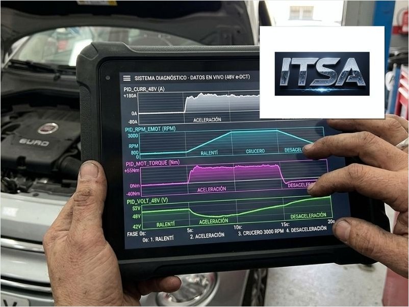 Evento técnico avanzado de diagnóstico electrónico