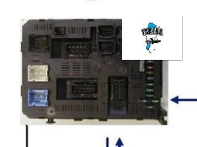 Cursos FAATRA: Sistemas Inmovilizadores