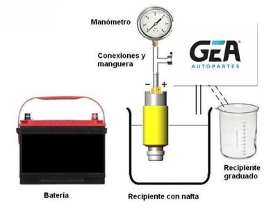 Fallas en las Bombas de Combustible eléctricas