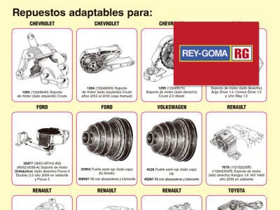 Rey Goma: nuevas aplicaciones