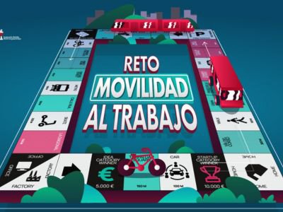 Global Mobility Call: Reto de Movilidad al Trabajo