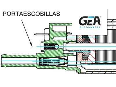 Bombas de combustible GEA con tecnología patentada