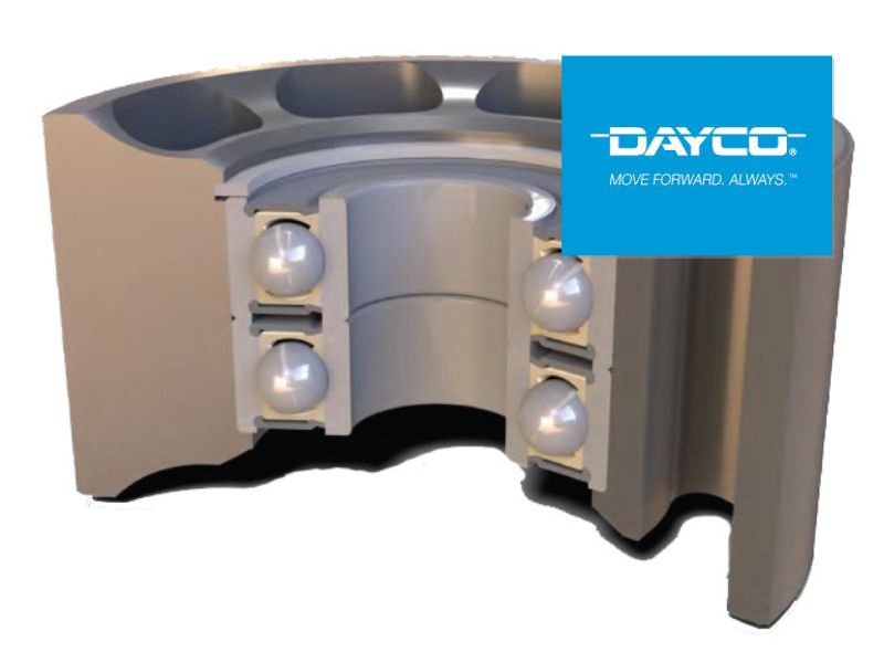 Dayco: función de las poleas en vehículos