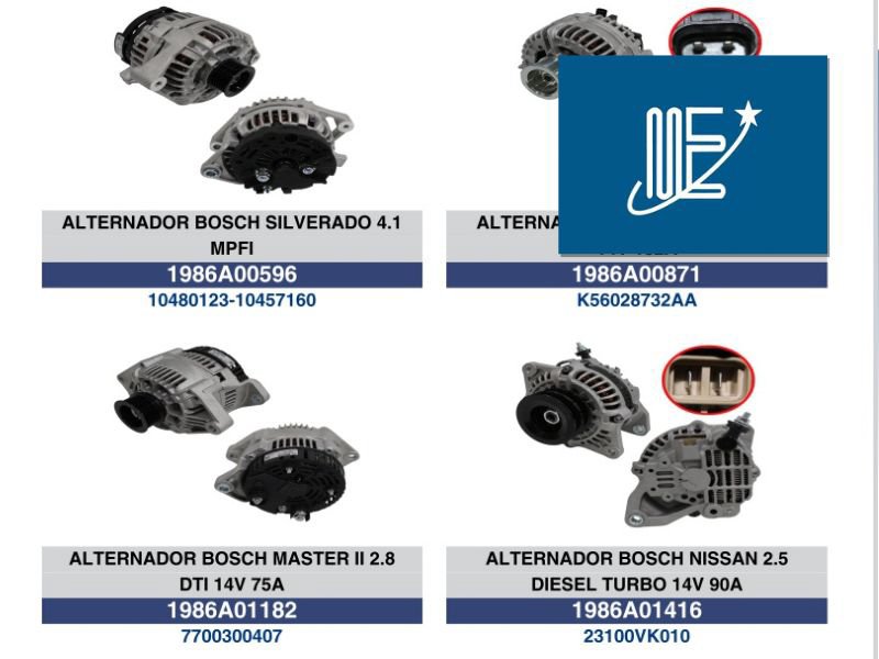 Expoyer nuevos productos Bosch y Accesorios Argentinos