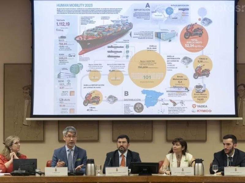 Human Mobility lidera en huella de carbono en España