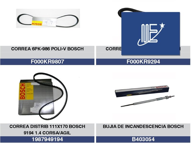 Expoyer presenta lanzamientos de repuestos