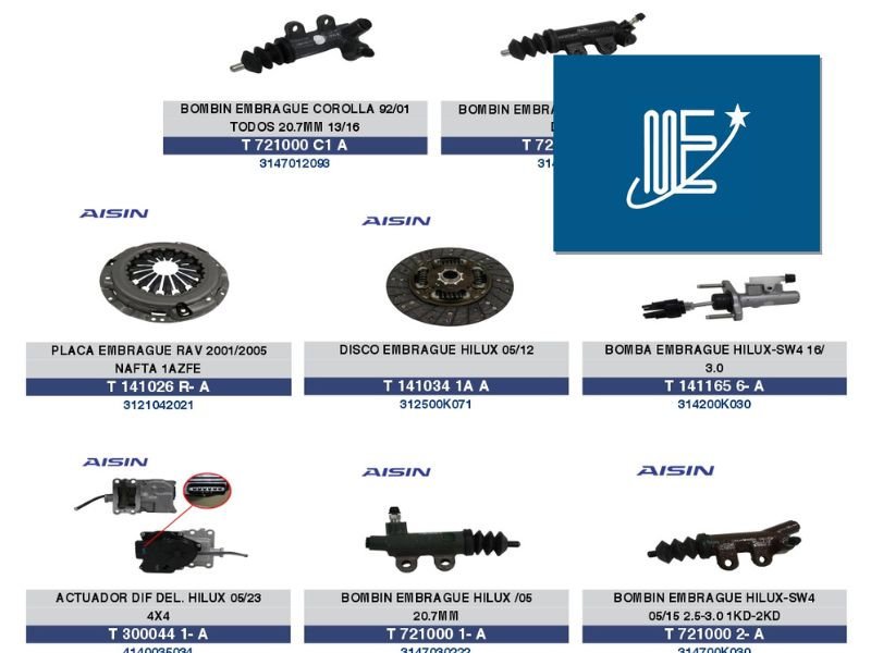 Lanzamientos AISIN Toyota y Accesorios Argentinos
