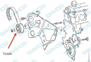 Información técnica: T10301ES