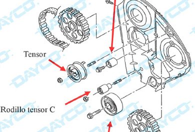 Información técnica: TI0290ES