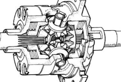 El conjunto diferencial y el auto (Parte 2)
