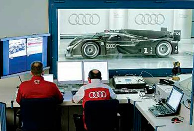 El vuelo aerodinámico peligroso