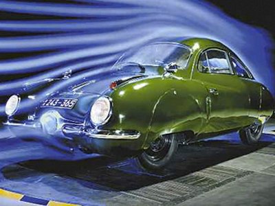 Los principios aerodinámicos