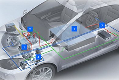 ¿Vehículos Híbridos o Eléctricos? (Parte 5)