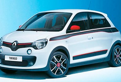 El Nuevo Renault Twingo