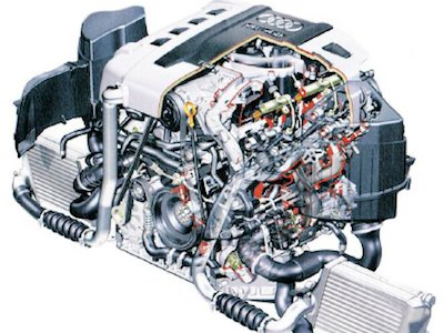 Consumo y contaminación
