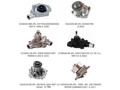 Nuevos lanzamientos de Indisa Argentina