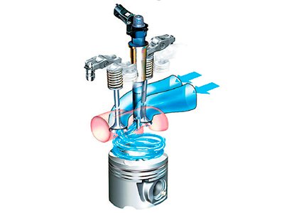 Motores nafteros y Diesel